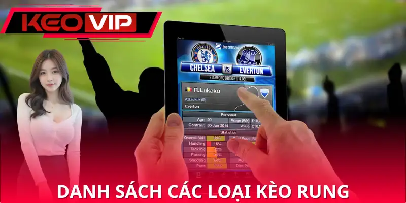 Các dạng kèo rung dùng cho cá cược bóng đá Các dạng kèo rung dùng cho cá cược bóng đá