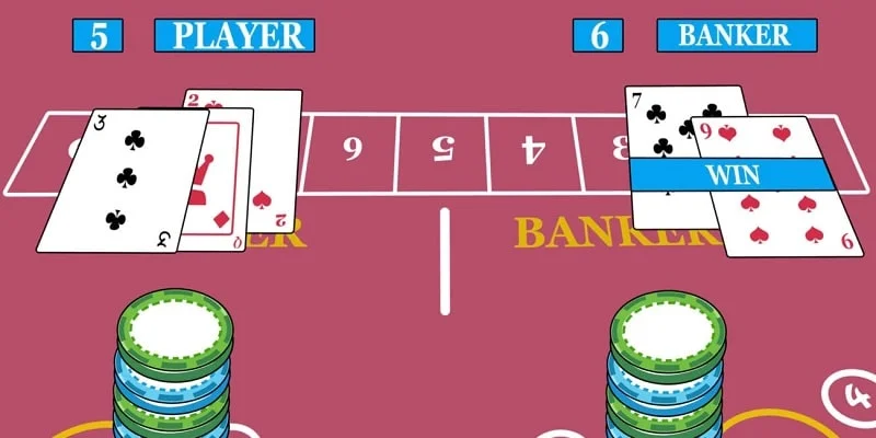 Hướng dẫn từ A-Z luật chơi Baccarat cơ bản cho newbie Hướng dẫn từ A-Z luật chơi Baccarat cơ bản cho newbie